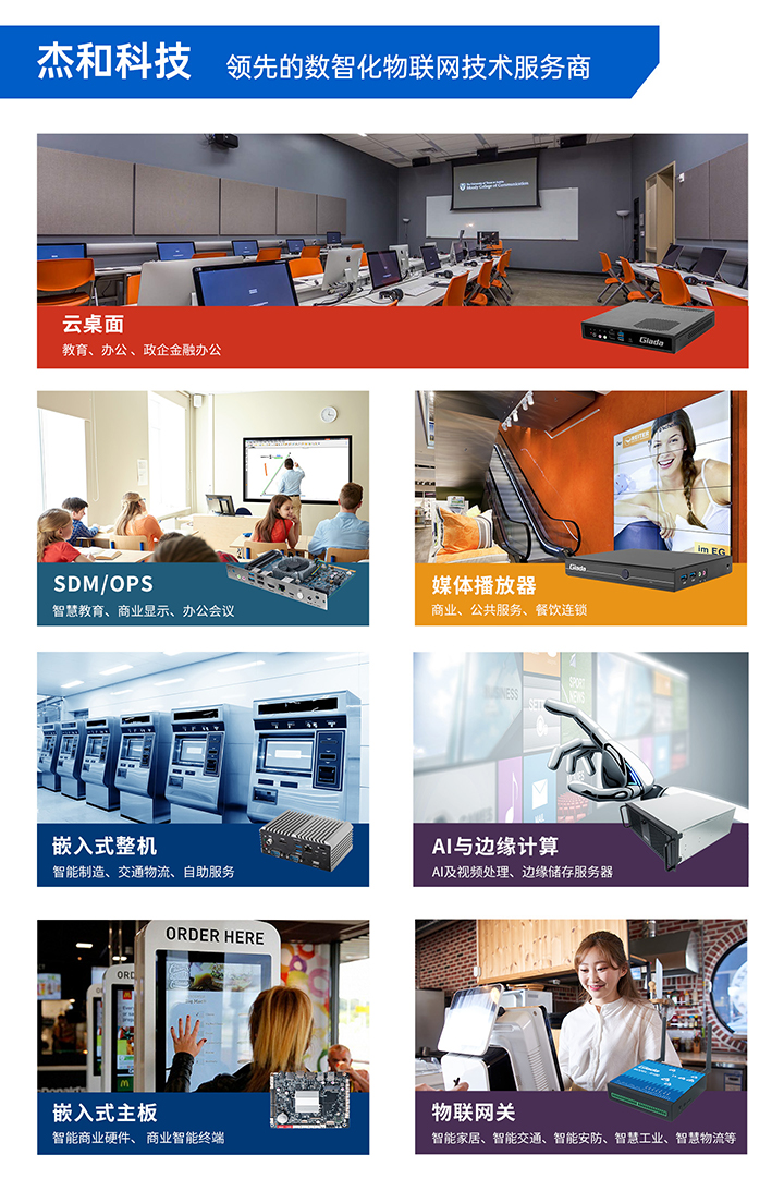 杰和科技数智化物联网服务商